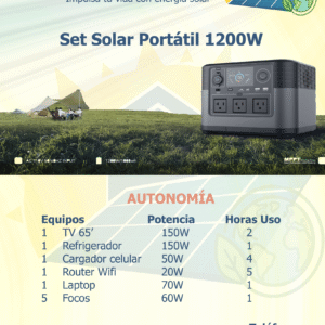 Set Solar Portátil 1,2kW: imagen 3