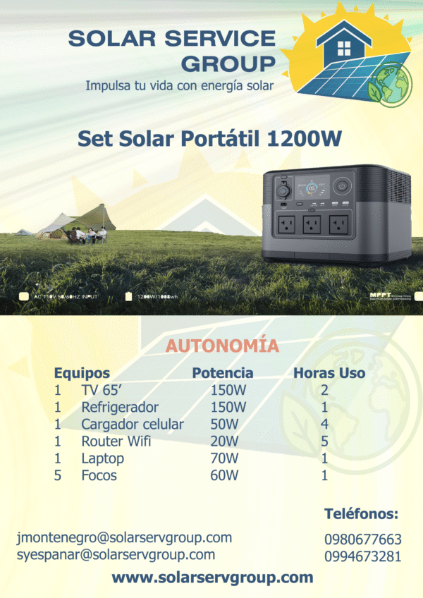Set Solar Portátil 1,2kW